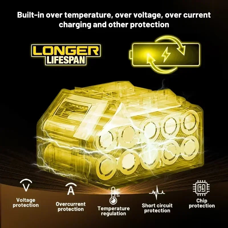 DEWALT battery 20V 2AH/5AH/6Ah & 60V-9AH rechargeable lithium-ion battery，DCB205 DCB201 DCB203 Power Tool battery. DEWALT 20V battery