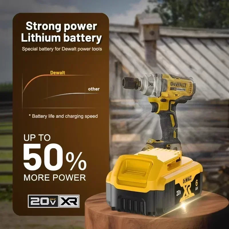 DEWALT battery 20V 2AH/5AH/6Ah & 60V-9AH rechargeable lithium-ion battery，DCB205 DCB201 DCB203 Power Tool battery. DEWALT 20V battery